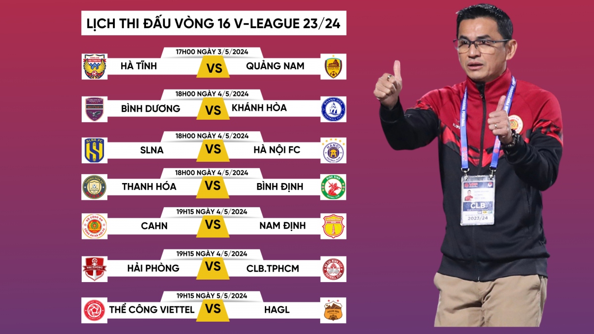 Lịch thi đấu vòng 16 V-League 2023/2024: CAHN so tài Nam Định, HAGL gặp khó
